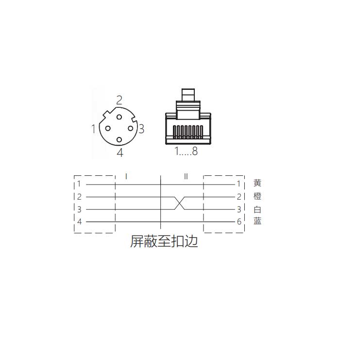 M12 4Pin D-coded、板面法蘭母頭轉(zhuǎn)RJ45公頭直型、雙端預(yù)鑄PVC非柔性電纜、帶屏蔽、黃色護套、0C4228-XXX